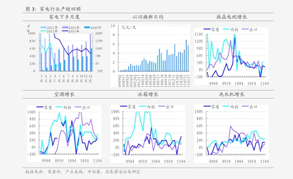 丙烯腈今日最新价格动态分析