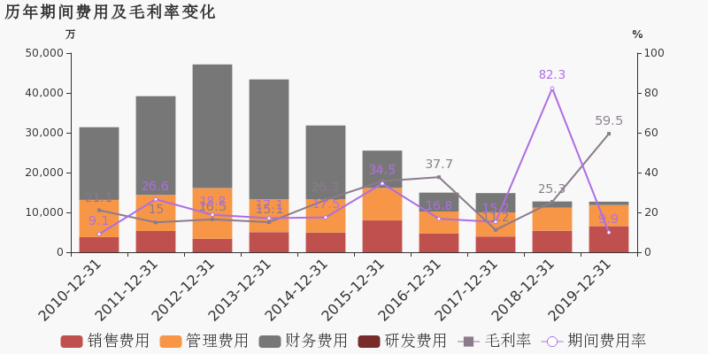 ST津滨最新消息，转型与创新驱动的未来展望