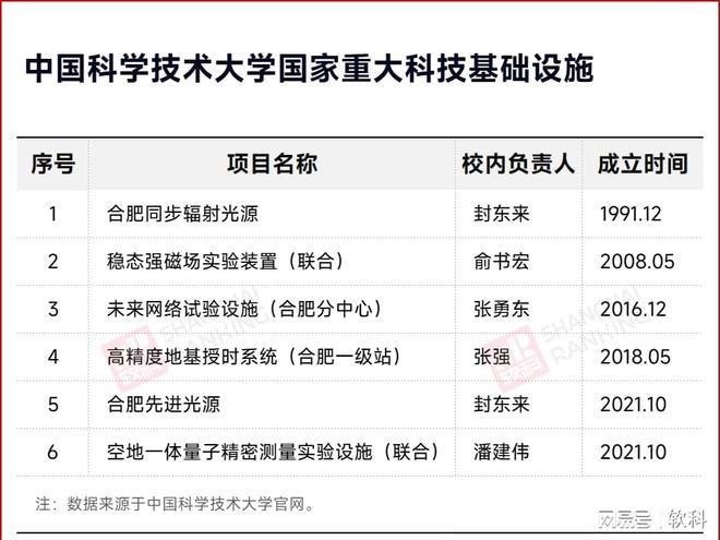 俄罗斯最新发展，经济、科技与社会进步