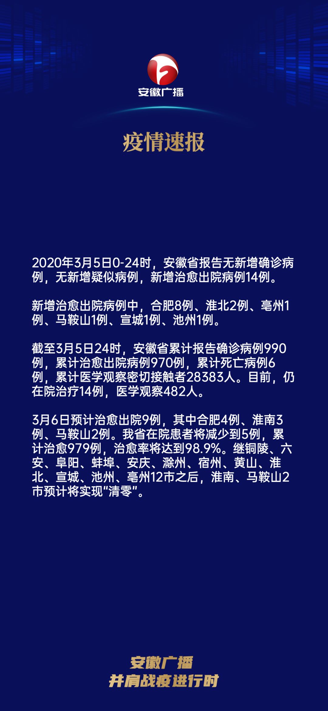 中国南方疫情最新消息全面解析