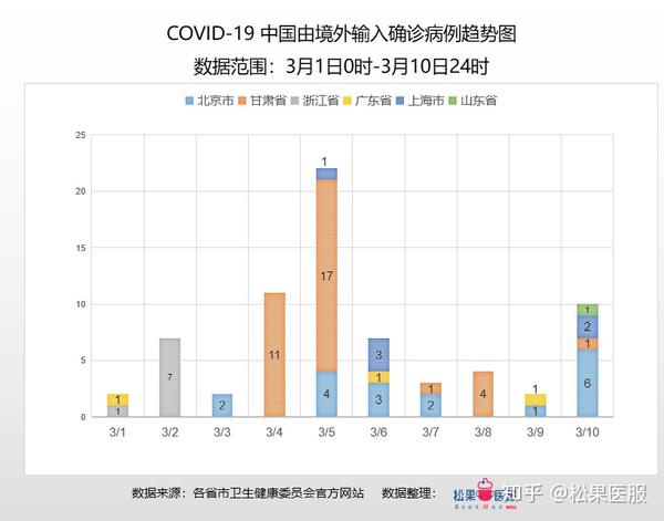 香港病例最新消息，疫情动态与应对策略