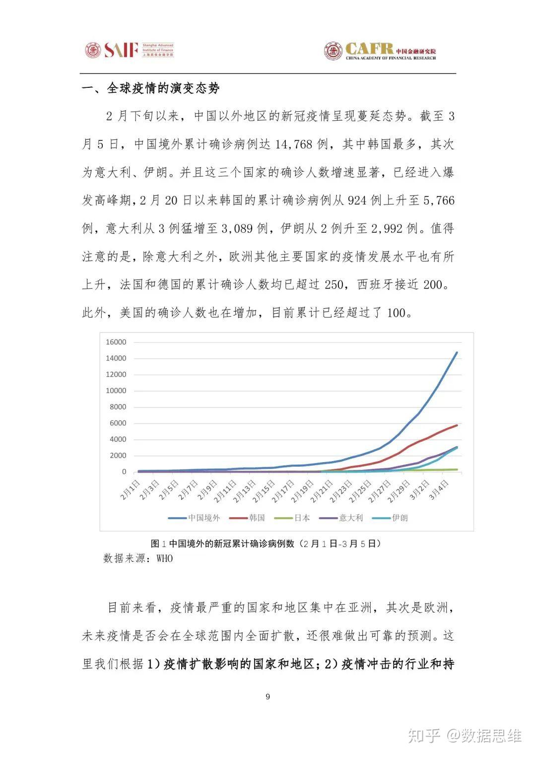 最新疫情消息，今日新增病例分析与防控措施探讨